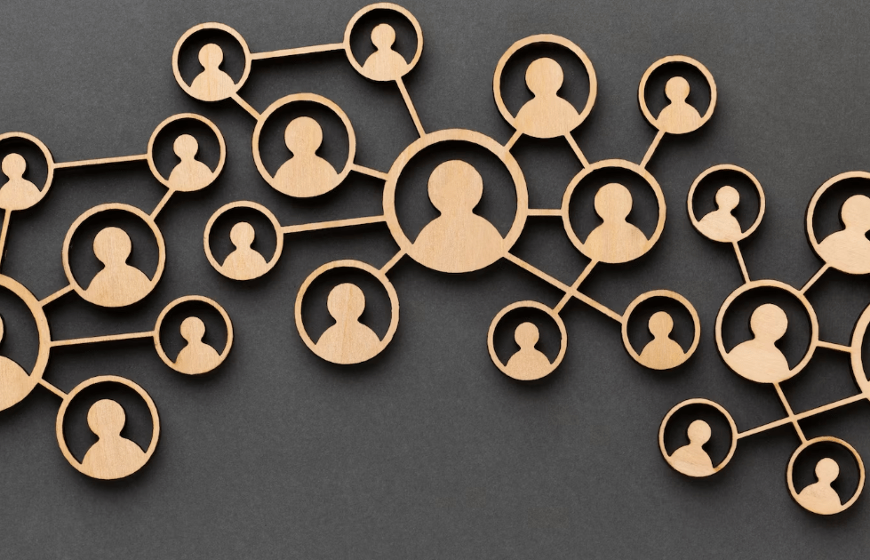 RRHH, Management y Liderazgo